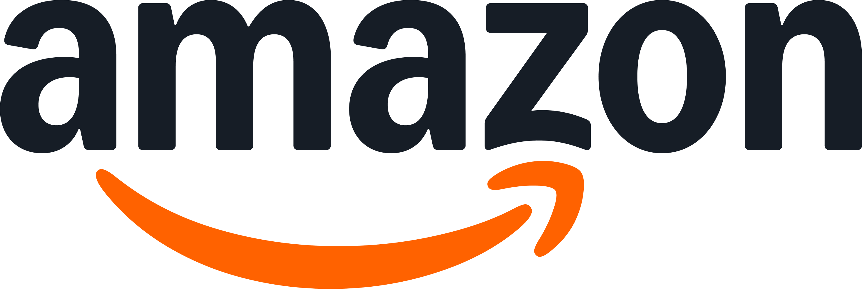 Amazon Beauty